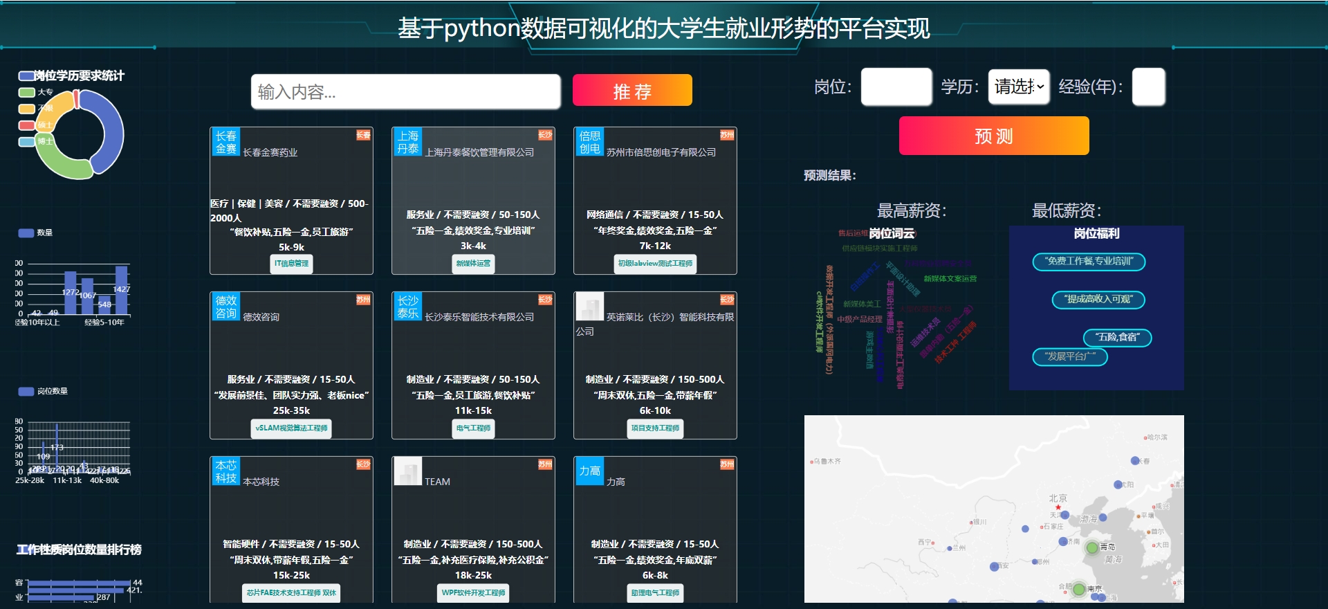 [含文档+PPT+源码等]精品大数据项目-基于python实现的人才招聘数据分析与可视化平台[包运行成功+永久免费答疑辅导]
