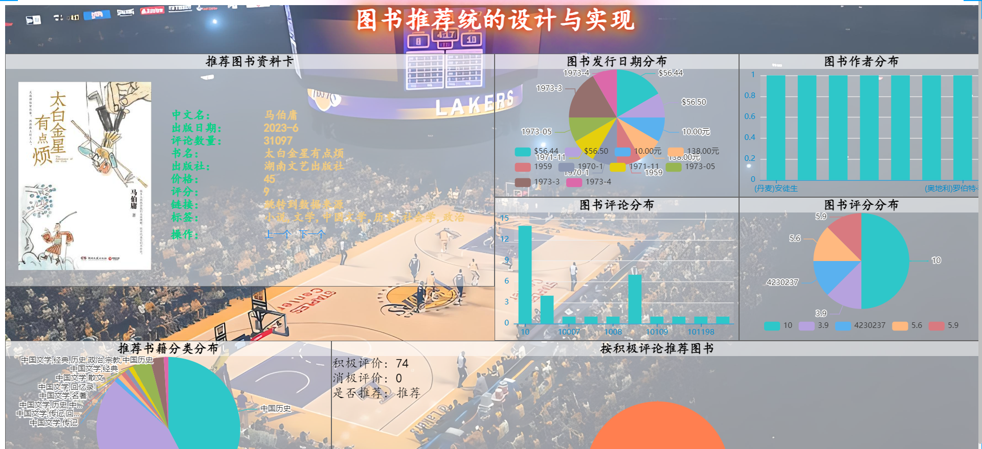 [含文档+PPT+源码等]精品大数据项目-springboot基于Hadoop框架实现的高校图书馆阅读书目推荐系统[包运行成功+永久免费答疑辅导]
