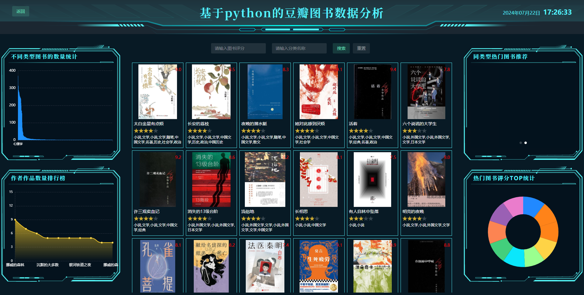 [含文档+PPT+源码等]精品大数据项目-Django基于python实现的豆瓣图书数据分析与可视化系统[包运行成功+永久免费答疑辅导]
