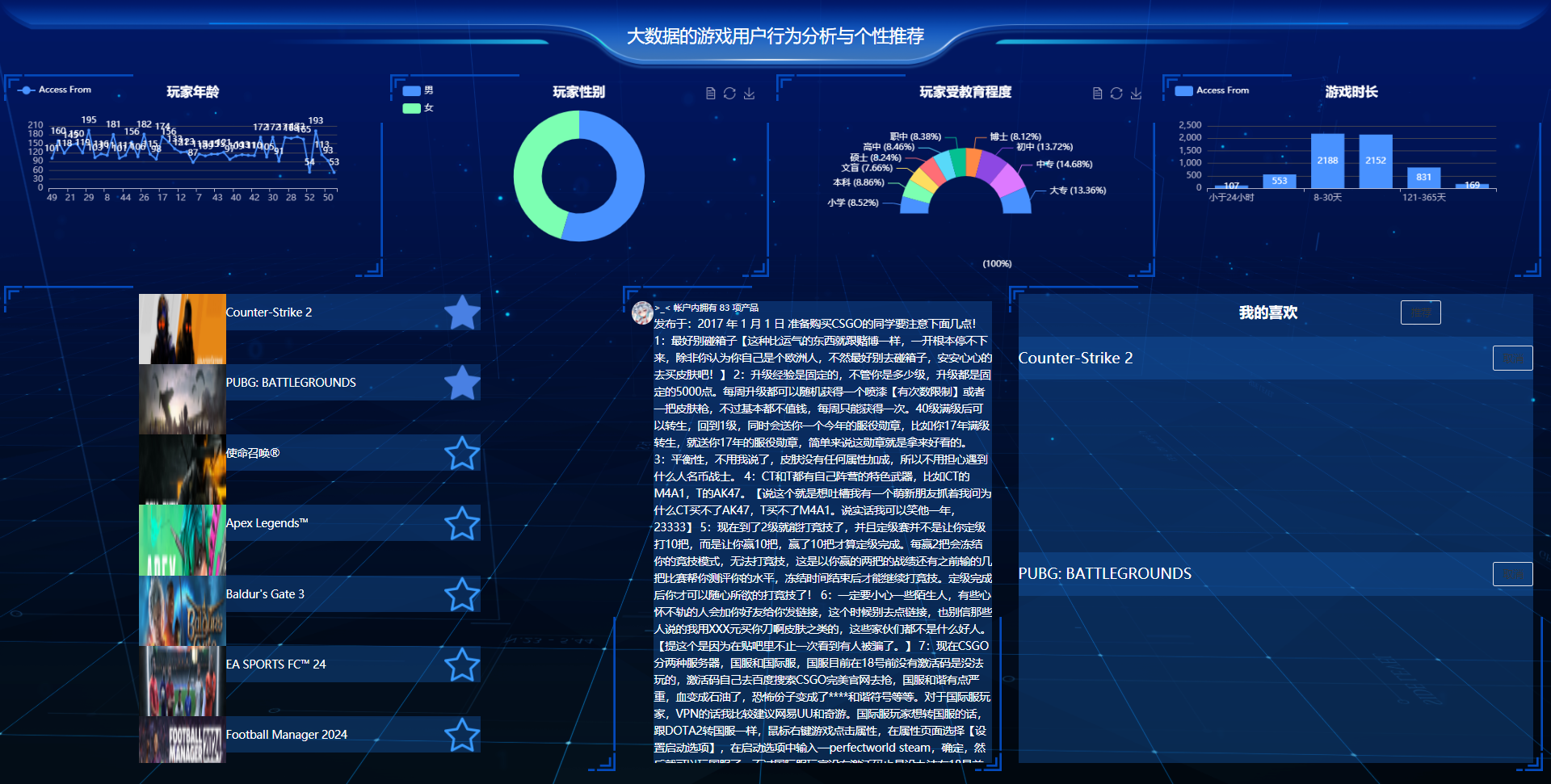 [含文档+PPT+源码等]精品大数据项目-Django基于大数据实现的游戏用户行为分析与个性化推荐系统[包运行成功+永久免费答疑辅导]
