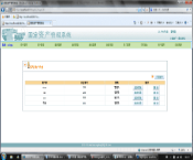 [含文档+PPT+源码等]S2SH高校固定资产管理系统[包运行成功+永久免费答疑辅导]