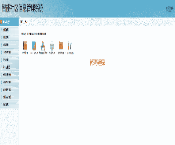 [含文档+PPT+源码等]S2SH智慧社区管理系统[包运行成功+永久免费答疑辅导]