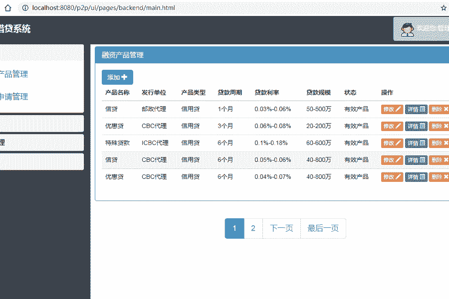 [含文档+PPT+源码等]JAVAWEB金融借贷系统|官网网站[包运行成功+永久免费答疑辅导]