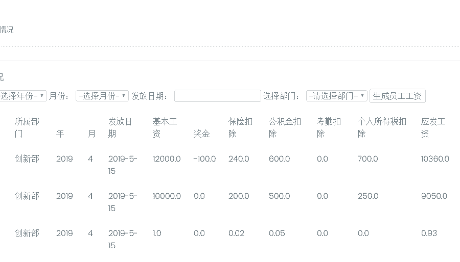 [含文档+PPT+源码等]SSH人事管理系统|人力请假考勤工资人事奖惩[包运行成功+永久免费答疑辅导]